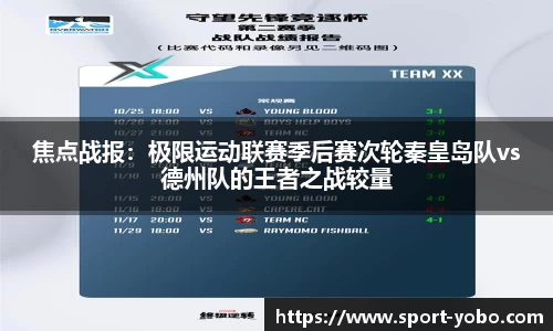 焦点战报：极限运动联赛季后赛次轮秦皇岛队vs德州队的王者之战较量